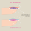 LOLLIA™ Thermochromic Nail Polish