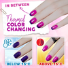 LOLLIA™ Thermochromic Nail Polish